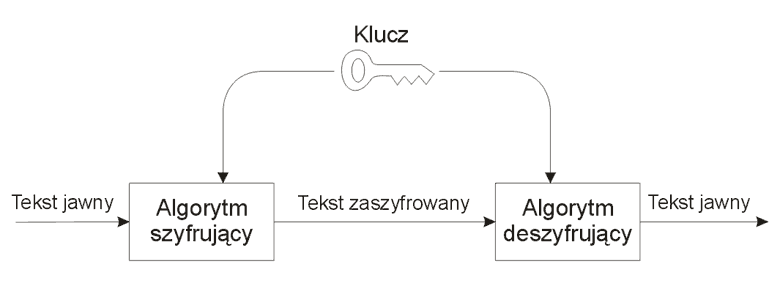 Kliknij, aby zamkn...